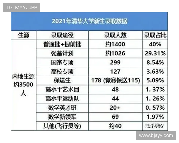杭州篮球队心理素质排名第二展现团队精神与竞技实力